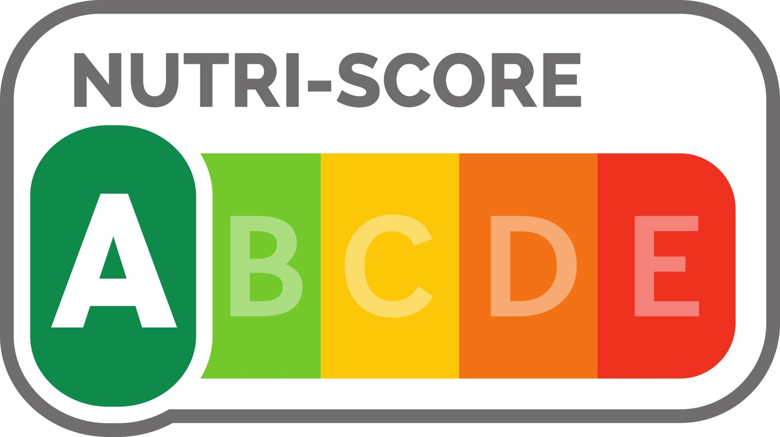 Nutri-Score - Черговий по Мюнхену Nutri-Score